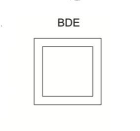 Cabinets, Cubitac Ridgefield Latte Base-Decorative-End-Panel-BDE24