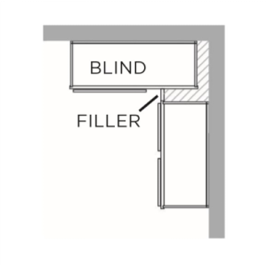 Cubitc-Blind-Corner-Detail